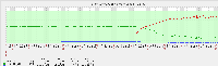 memory_usage (3 Months).PNG