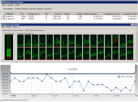 Performance of MariaDB 5.5.52.png