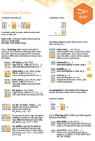 dplyr Combine Tables.PNG
