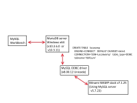 setup for testing.jpg