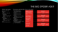 SpderBigAsk.png